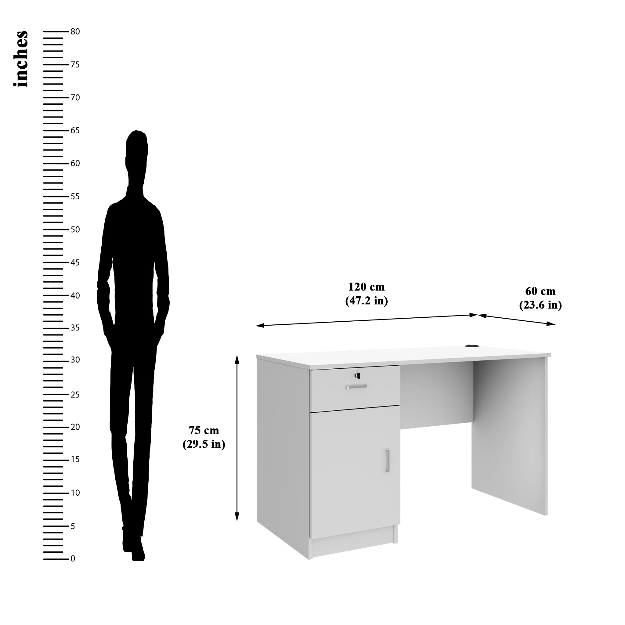 Study deals table depth